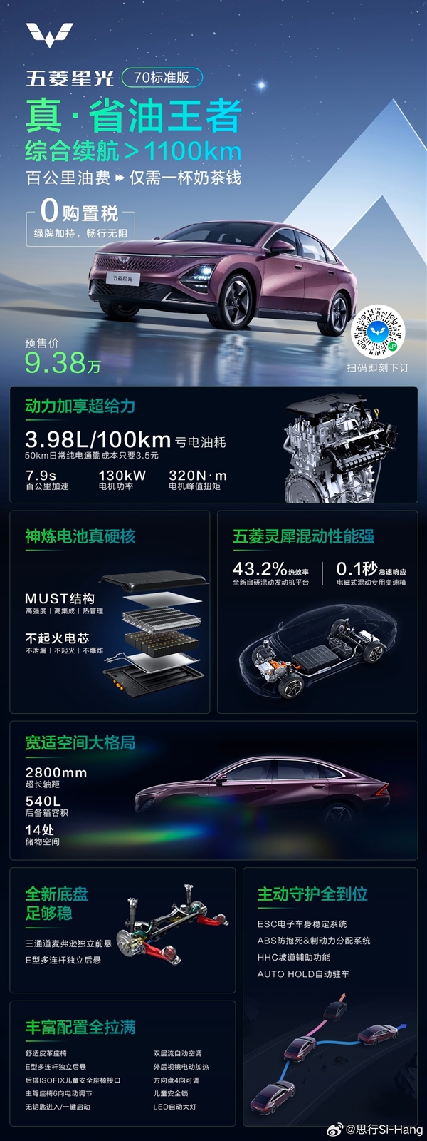 9.38万起 五菱星光预售订单超5000台：支持电芯级更换和维修