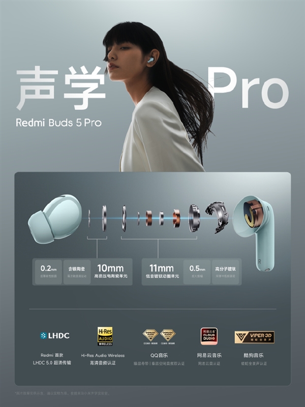 399元起 Redmi Buds 5 Pro发布：52dB超强降噪