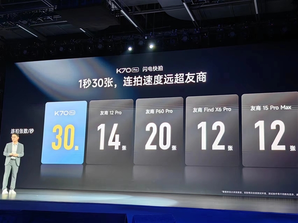 Redmi K70 Pro连拍1秒30张超华为P60 Pro 王腾：领先遥遥领先的友商