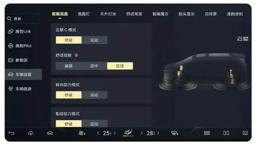 腾势D9云辇-C底盘舒适控制来了！赵长江：至少领先友商5年