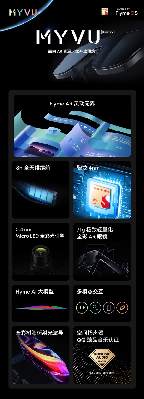 9999元！魅族MYVU Discovery AR眼镜发布：精密堪比跑车