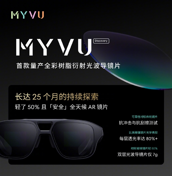 9999元！魅族MYVU Discovery AR眼镜发布：精密堪比跑车