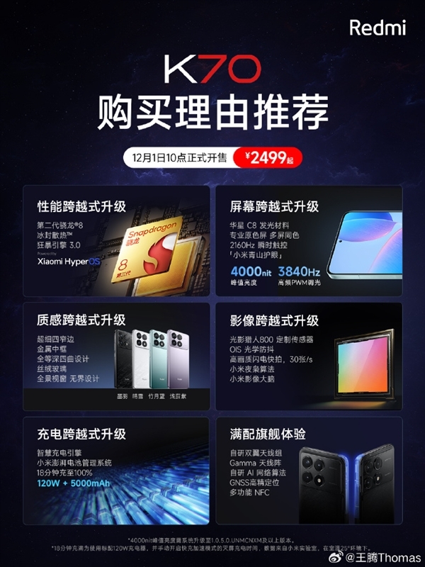 Redmi史上最强标准版！Redmi K70今日首销：2499元起 同档无敌
