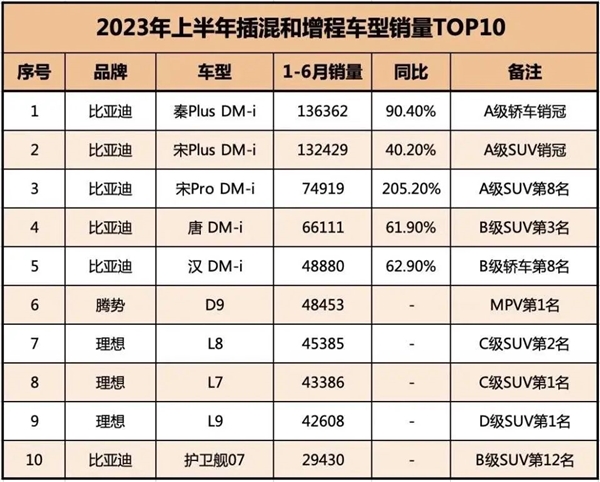 李想“假”跳楼：有人“真”着急