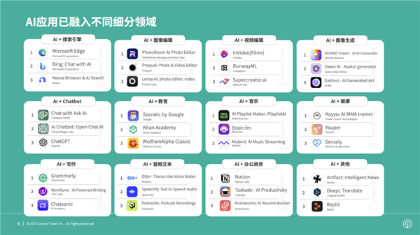 我的朋友开了家AI公司：6个月就把裤衩赔掉了