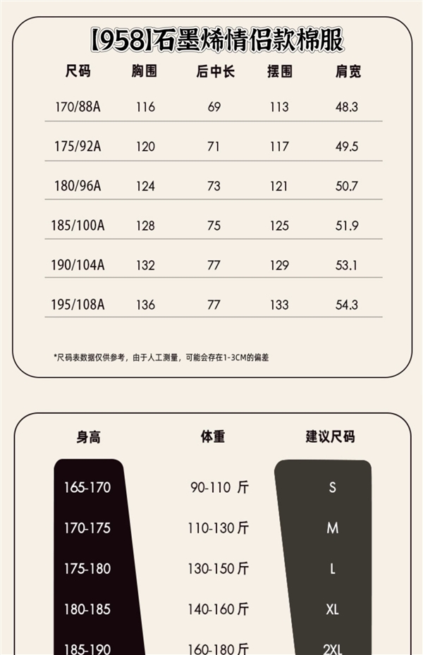 速领1000元大额神券！虎都黑金款棉服上新狂促：仅需99元