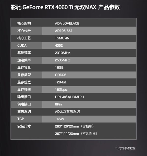 影驰全球首发单插槽RTX 40！风扇很暴力