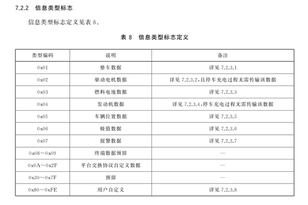 开长城的超速了、关比亚迪什么事