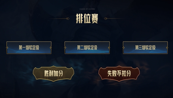 打破大区限制！《英雄联盟》跨区匹配功能即将开始测试