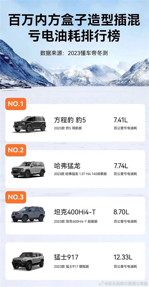 开长城的超速了、关比亚迪什么事