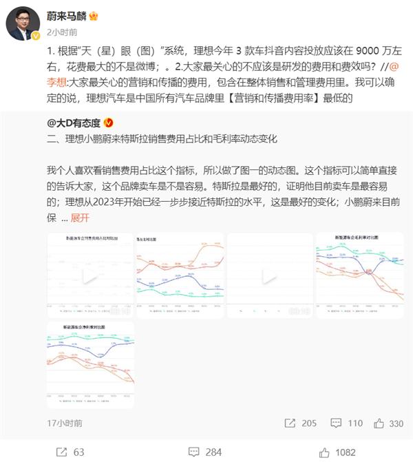 理想营销费用全国车企最低引热议 蔚来马麟：理想抖音投放9000万