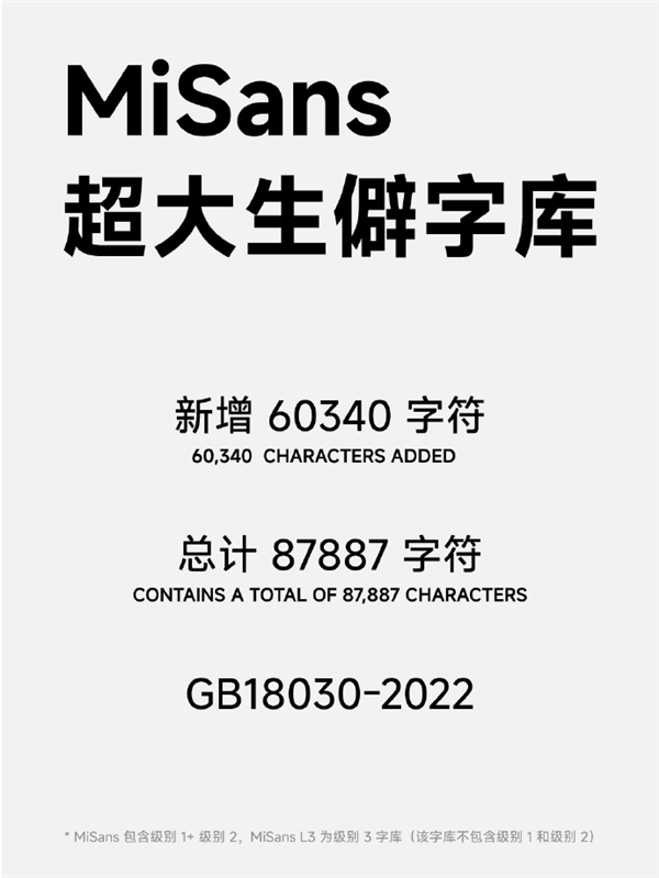 小米澎湃OS系统字体MiSans升级：涵盖20+书写系统、600多种语言