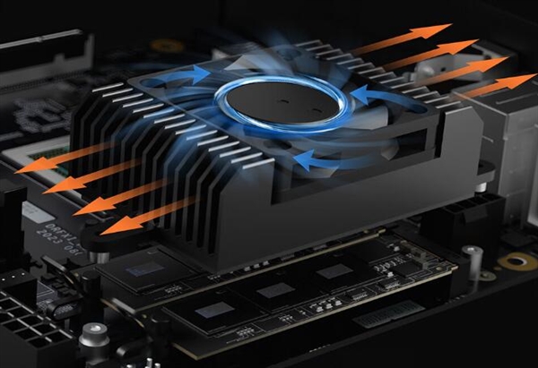 3999元 铭凡AR900i ITX主板上架：i9-13900HX+主动式散热器