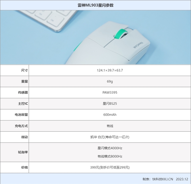 媲美有线的游戏利器！雷神ML903星闪鼠标评测：无线也能实现4K回报率！