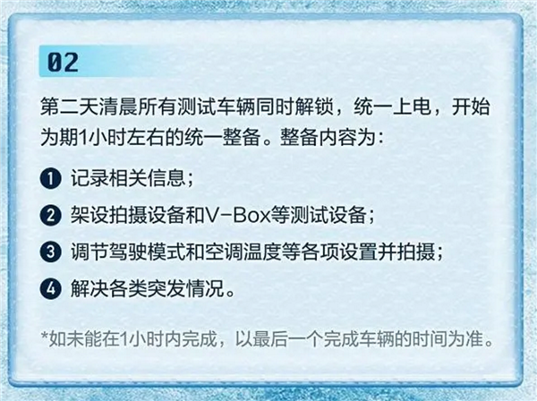 冬测已开始 现场直播！懂车帝：测试标准透明、欢迎大家到来提意见