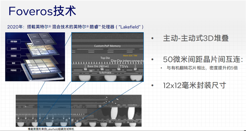 三年不鸣 一鸣惊人！灵耀14 2024 AI超轻薄本首发评测：续航暴增！28W核显媲美GTX 1050 Ti