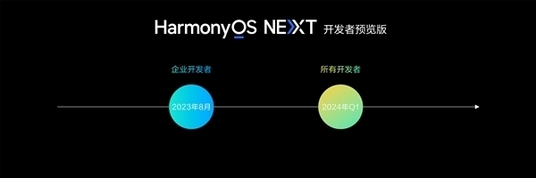“纯血鸿蒙”新成员！网易游戏与华为合作：启动鸿蒙原生应用开发