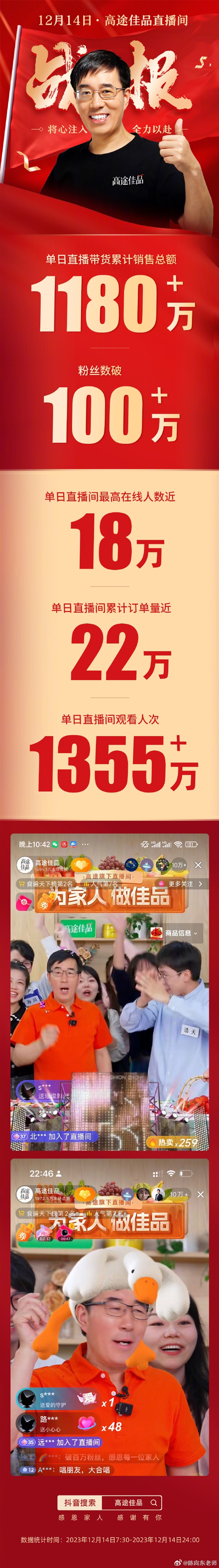 东方甄选内讧高途躺赢：高途单日直播带货销额超1180万