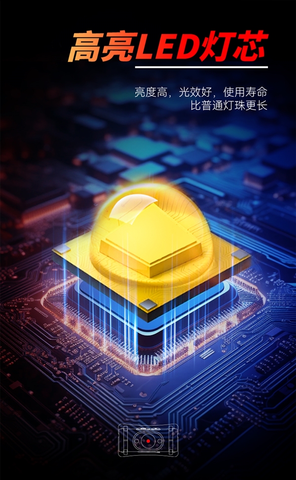 Type-C充电、挥手感应！飞利浦强光头灯大促：券后19.9元