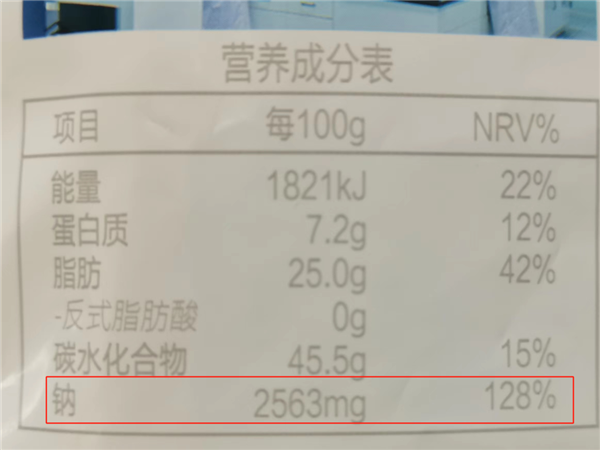 辣条真的有营养吗：每天吃1包 身体发生4大可怕变化