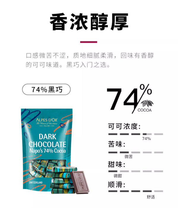 香浓怡人 瑞士74~98%黑巧官方临期大促：39.9元新低