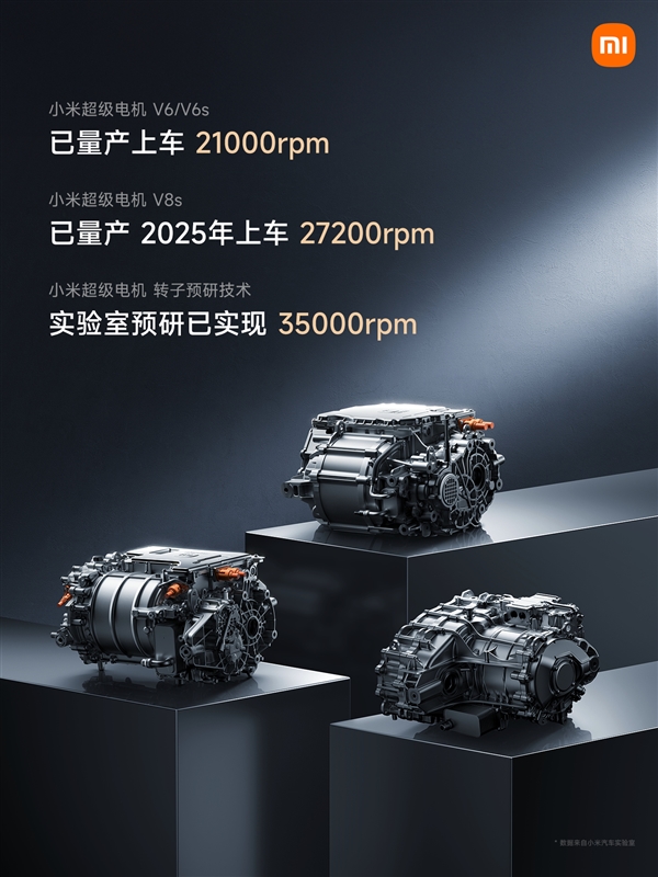 小米搞定35000转电机！全新激光缠绕转子
