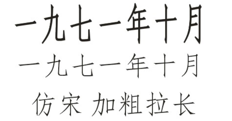仿宋gb2313字体怎么来的