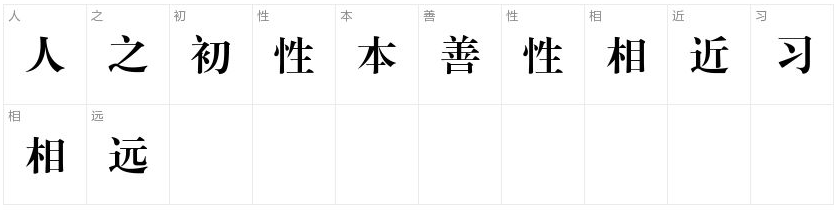 方正小标宋简体是什么字体?