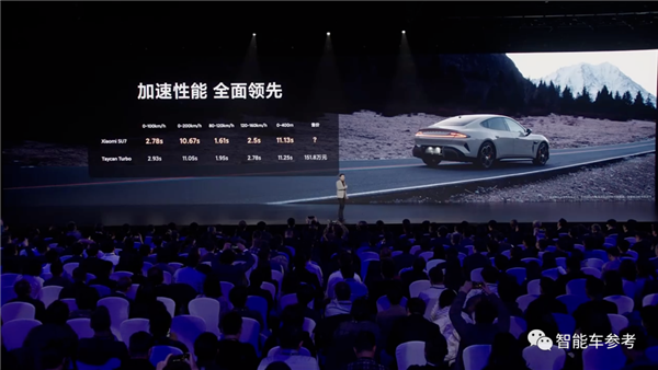 全面超越保时捷！雷军发布小米SU7：一下午13个热搜