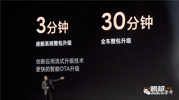 全面超越保时捷！雷军发布小米SU7：一下午13个热搜
