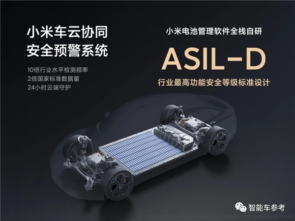 全面超越保时捷！雷军发布小米SU7：一下午13个热搜
