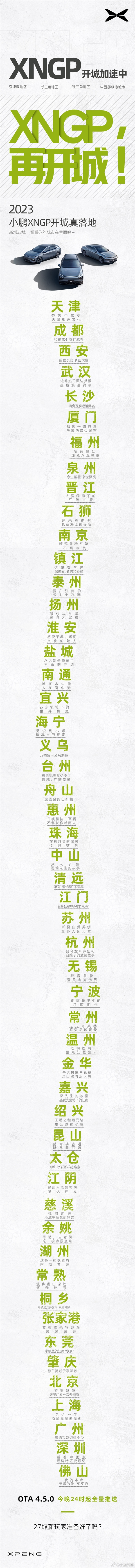 小鹏汽车无图城市智驾新增27城 何小鹏：想找车PK都没法、因为没友商