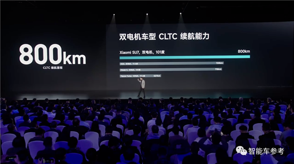 全面超越保时捷！雷军发布小米SU7：一下午13个热搜