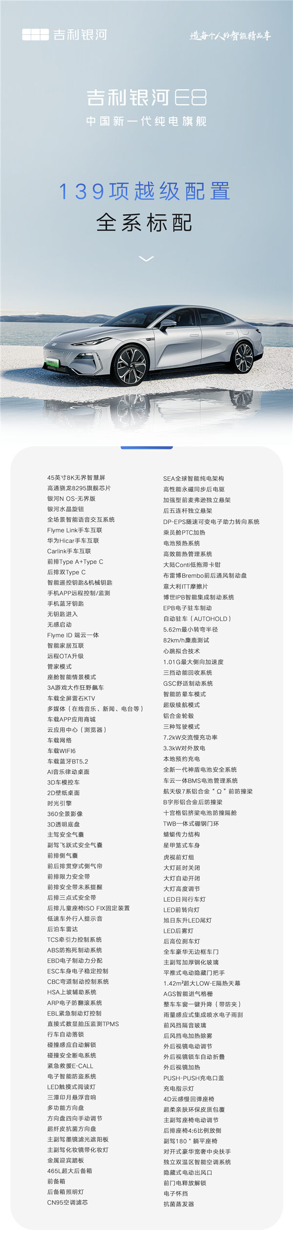 全新标配139项！吉利银河E8配置梯度曝光：预售价18.8万起
