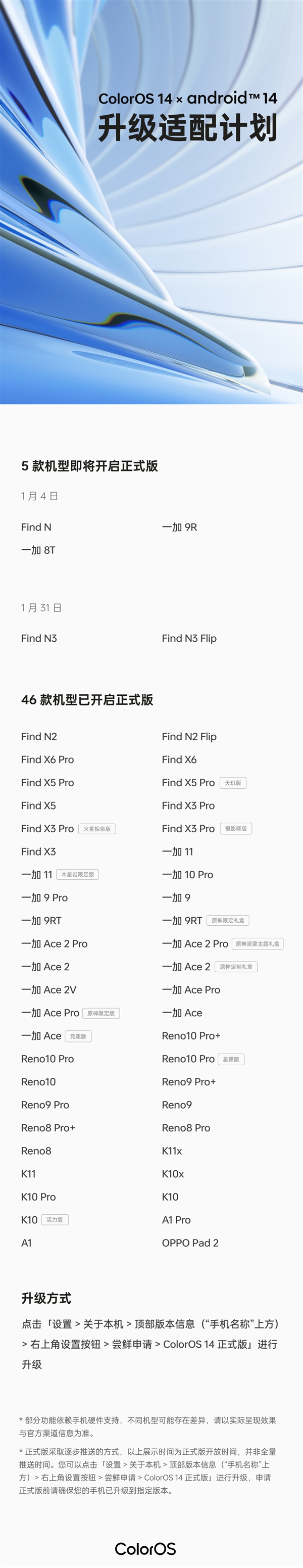 5款设备即将推送ColorOS 14：OPPO史上最流畅系统