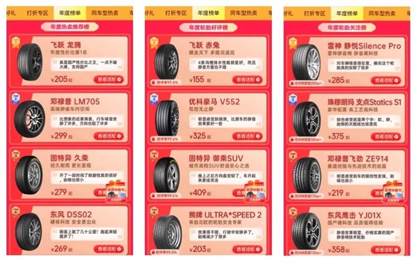 原来 大家养车都是这个价位：我感觉亏麻了