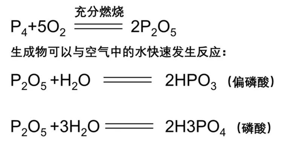被称为“死亡烟花”的反人类武器：白磷弹实在太恐怖了