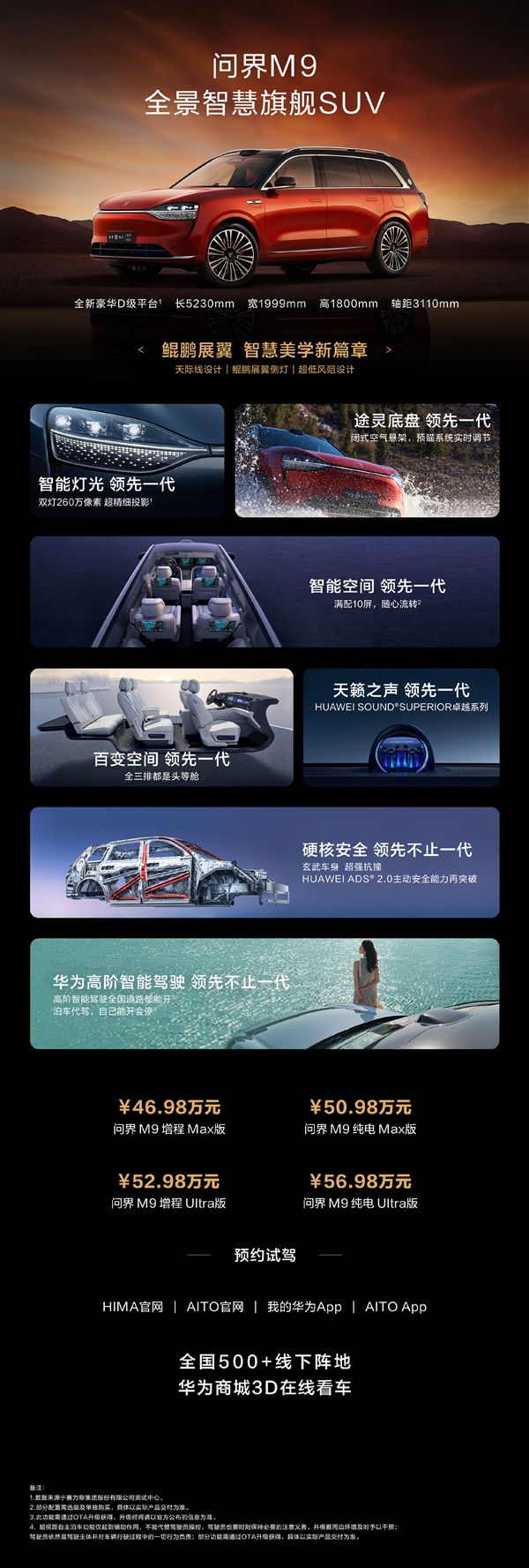 均价50+万！2023年最后一天 问界M9大定3173台