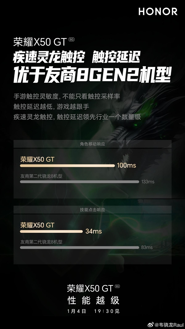 骁龙8+超越8 Gen2机型！荣耀X50 GT将搭载灵龙触控
