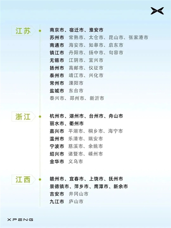 小鹏XNGP全量开放243城 官方放言：没有争议的纯纯第一