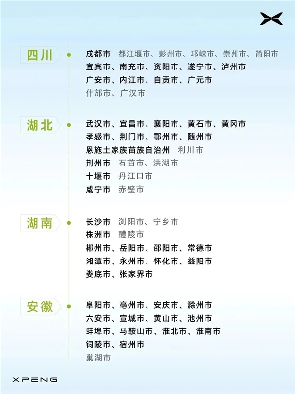 小鹏XNGP全量开放243城 官方放言：没有争议的纯纯第一