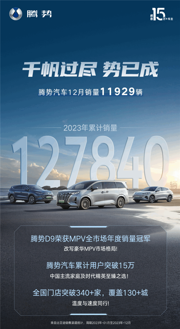 打破合资品牌20多年垄断！比亚迪腾势D9成中国年度MPV销冠