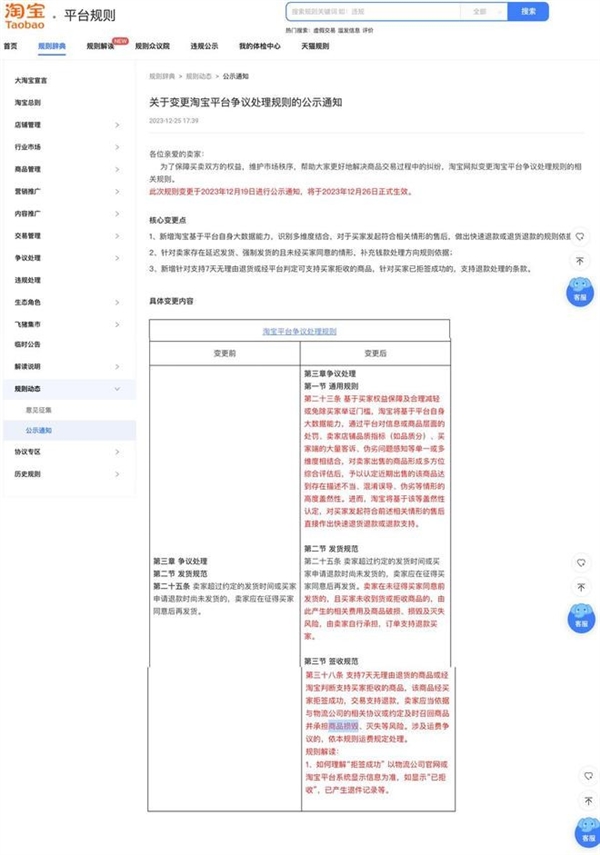 三大电商平台的“仅退款”规则到底有何不同 一文了解详情