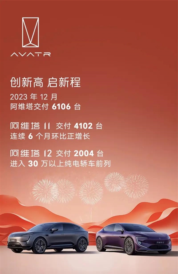 阿维塔：2024年将推出4款增程动力车型