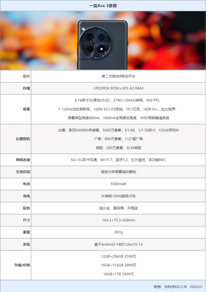 狠卷狠能打 这是同价位质感最好的性能手机！一加Ace 3评测
