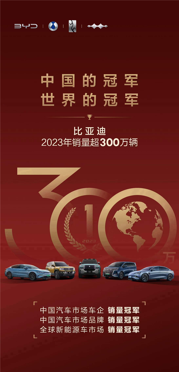 2023年 车市大浪淘沙： 中国品牌杀疯！两大日系没落