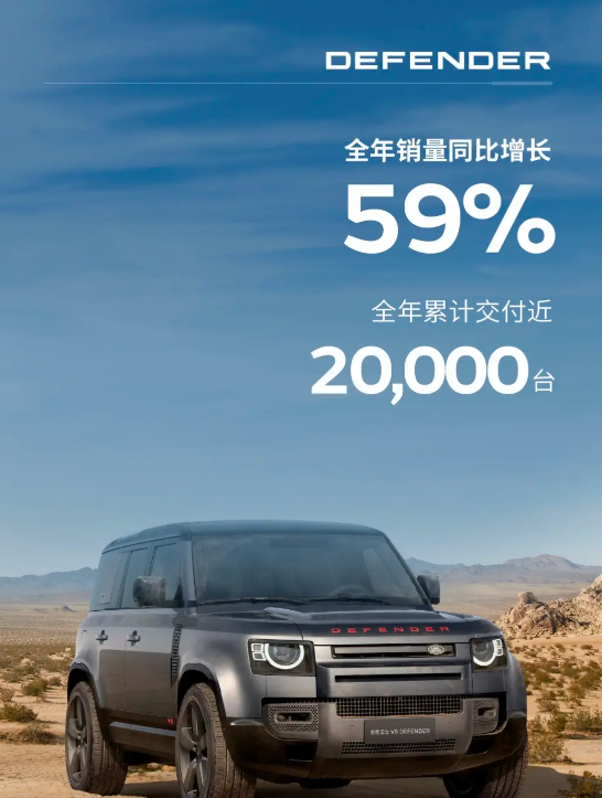 捷豹路虎公布2023国内销量：卫士热度不减 独占1/5
