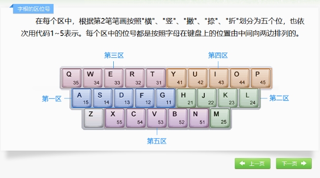 金山打字通怎么打字母怎么连成一个字