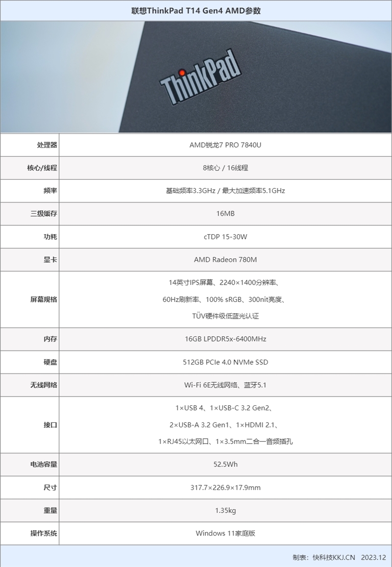 AI PC商用本先锋之作 联想ThinkPad T14 Gen4锐龙版评测