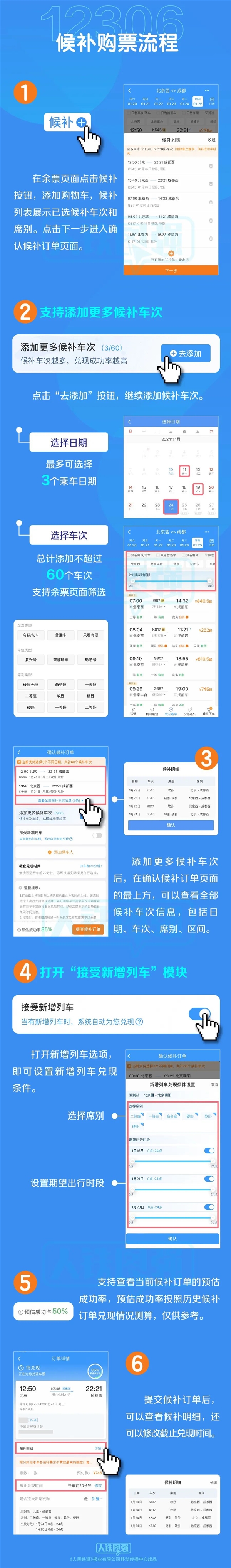 12306候补购票功能重磅升级：可同时提交6个订单、显示预估成功率